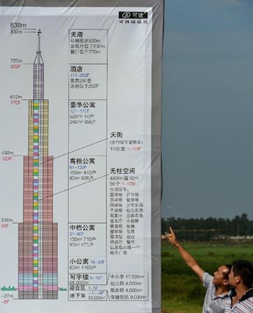 長(zhǎng)沙最高建筑是否能建成并成為世界第一高樓？